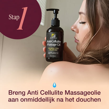 M3 Naturals | Anti-Cellulitis Olie