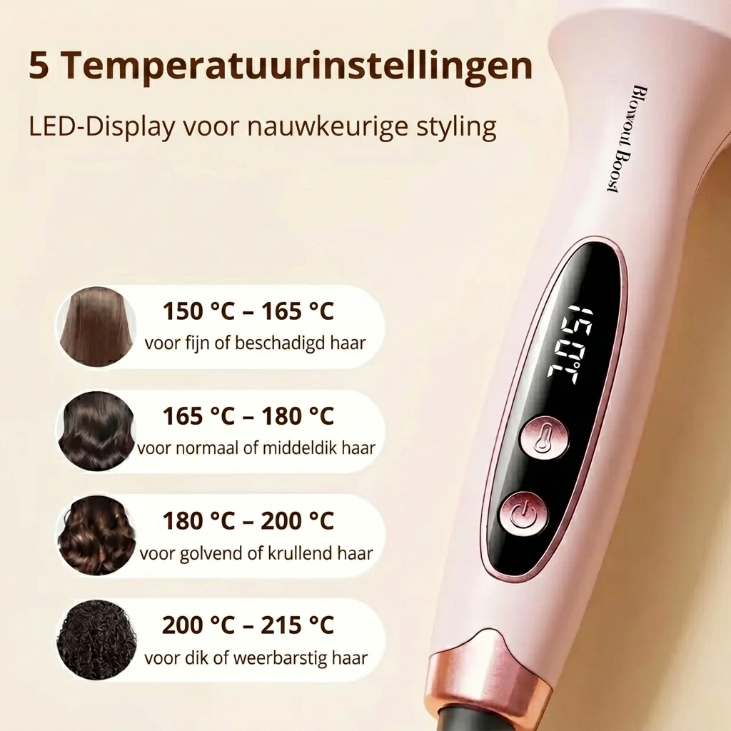 Blowout Boost 5-in-1 Ionic Thermal Brush