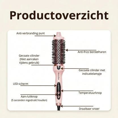 Blowout Boost 5-in-1 Ionic Thermal Brush